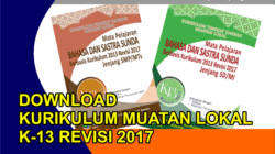 Ki kd kurikulum 2013 revisi 2017 sd