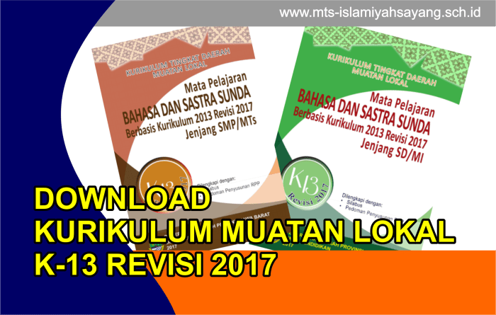 Ki kd kurikulum 2013 revisi 2017 sd