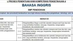 Download kkm kurikulum 2013 sma