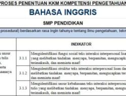 Download KKM Kurikulum 2013 SMA Panduan Lengkap