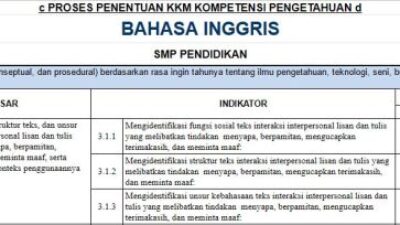 Download kkm kurikulum 2013 sma