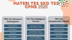 Download kisi kisi soal cpns 2018