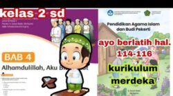 Orang yang mengumandangkan adzan disebut