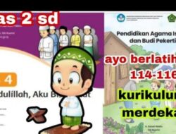 Muadzin Orang yang Mengumandangkan Adzan