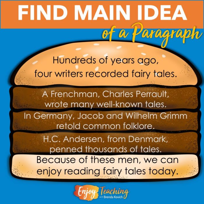 What is the main idea of paragraph 3