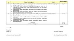 Prota k13 kelas 5 revisi 2017