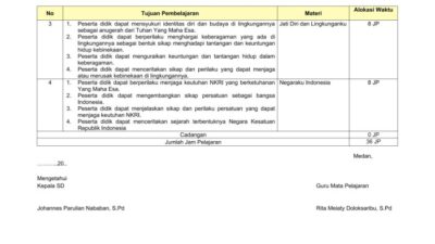 Prota k13 kelas 5 revisi 2017