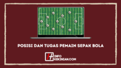 Pemain yang Bertugas Menahan Bola Disebut Penjaga Gawang, Bek, dan Gelandang
