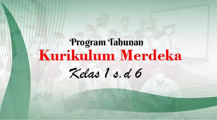 Download prota pjok sd k13