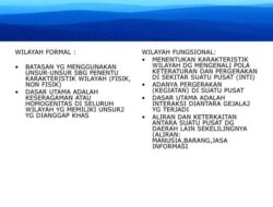 Memahami Wilayah Formal Batas, Ciri, dan Dampaknya