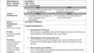 RPP SMP K13 Revisi 2018 Panduan Lengkap untuk Guru