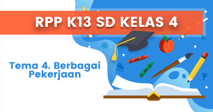 Rpp k13 kelas 2 semester 1 revisi 2019