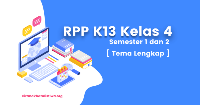 Download rpp k13 kelas 4 revisi 2019
