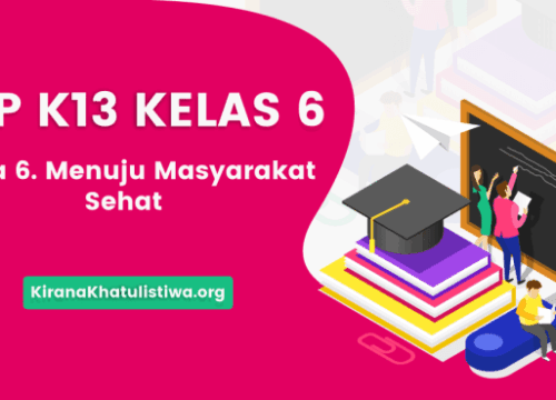 RPP K13 Kelas 6 Revisi 2017 Panduan Lengkap untuk Guru