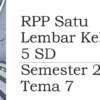 RPP 1 Lembar SD Kelas 5  Solusi Pembelajaran Efektif