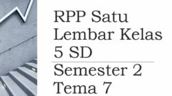 Rpp 1 lembar sd kelas 5