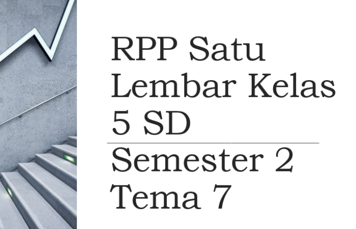 Rpp 1 lembar sd kelas 5