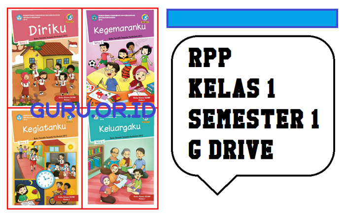 Rpp tematik kelas 1 semester 1 dan 2