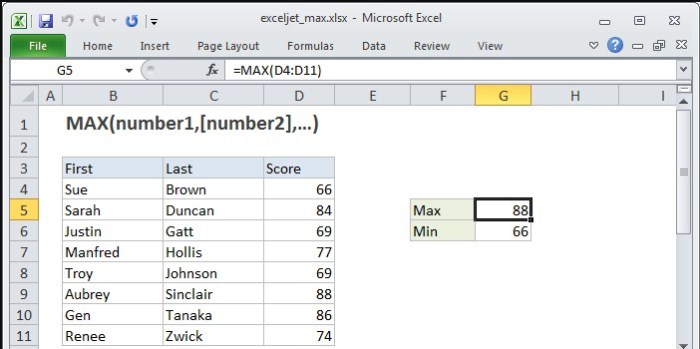 Dalam menuliskan rumus pada excel harus didahului dengan