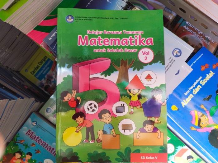 Silabus matematika kelas 5 sd kurikulum 2013