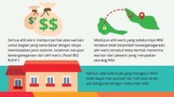 Berikut ini yang membedakan penduduk dan bukan penduduk adalah
