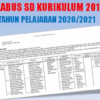 Silabus Kurikulum 2013 Revisi 2017 SD Panduan Pembelajaran Modern