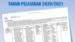 Silabus SD Kurikulum 2013 Revisi 2017 Panduan Pembelajaran Modern