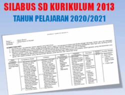 Silabus SD Kurikulum 2013 Revisi 2017 Panduan Pembelajaran Modern
