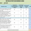 Download KKM SD Panduan Lengkap untuk Sekolah