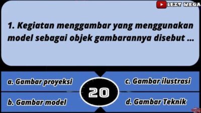 Latihan Soal PTS Seni Budaya Kelas 8 Semester 1