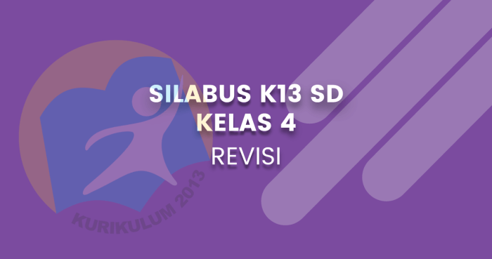 Silabus k13 kelas 4 revisi 2017