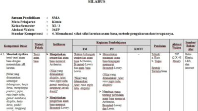 Rpp kimia kelas xi kurikulum 2013 semester 1