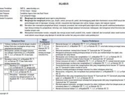 Memahami Silabus PAI K13 Revisi 2017
