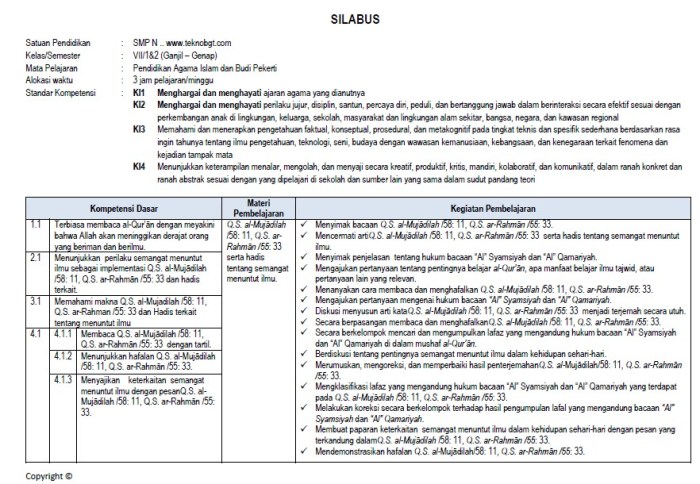 Silabus pai k13 revisi 2017