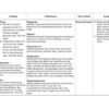 Silabus Matematika Kurikulum 2013 Revisi 2017 Panduan Pembelajaran