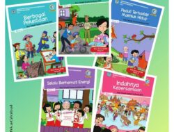 Silabus Kurikulum 2013 SD Kelas 4 Revisi 2017