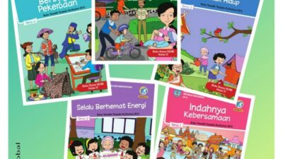 Silabus Kurikulum 2013 SD Kelas 4 Revisi 2017