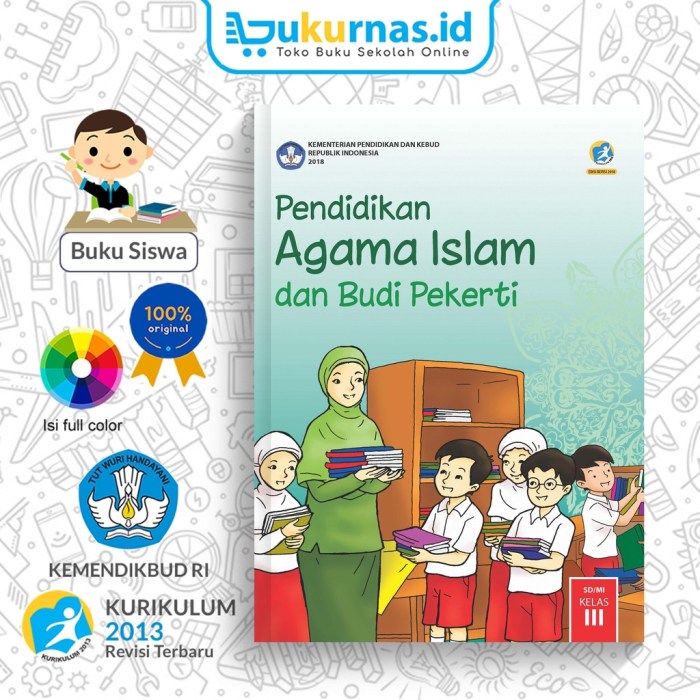 Silabus sd pai kurikulum revisi kelas