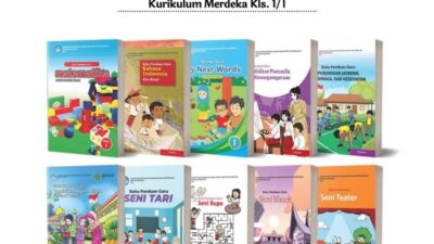 Unduh BSE Kurikulum 2013 Panduan Lengkap dan Terpercaya