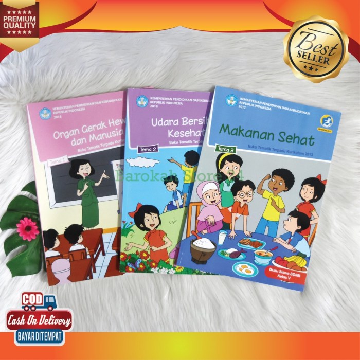 Buku guru kelas 5 kurikulum 2013 revisi 2017 semester 2