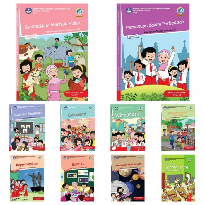 Rpp tematik kelas 6 revisi 2018