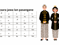 Aksara Legena Warisan Budaya yang Memikat