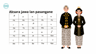Aksara Legena Warisan Budaya yang Memikat