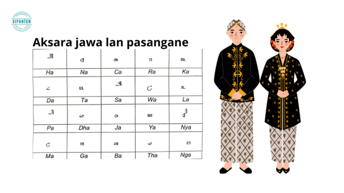 Aksara legena