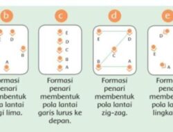 Variasi Pola Lantai, Agar Ruangan Lebih Menarik