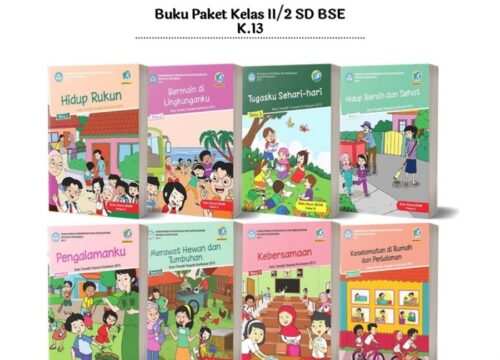 Unduh BSE SD Panduan Lengkap untuk Guru dan Orang Tua