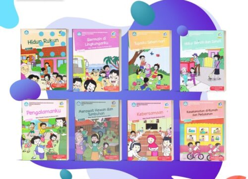 Silabus Kelas 2 Semester 2 Kurikulum 2013 Revisi 2017