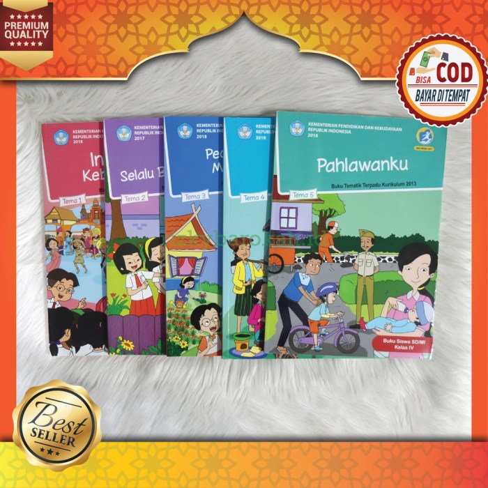 Buku guru kurikulum 2013 revisi 2016 kelas 4