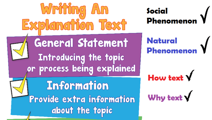 Generic structure of report text