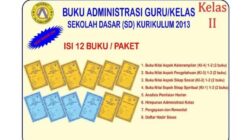Administrasi guru sd k13 revisi 2017